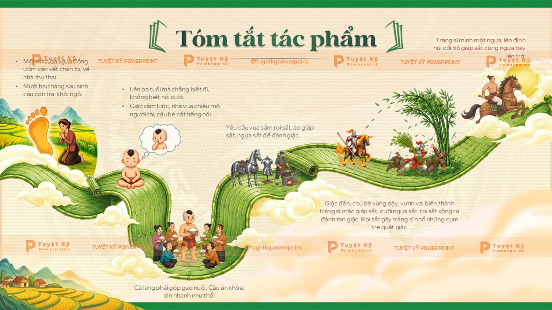 tóm tắt tác phẩm thánh gióng