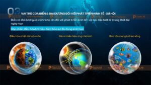 vai trò của biển và đại dương