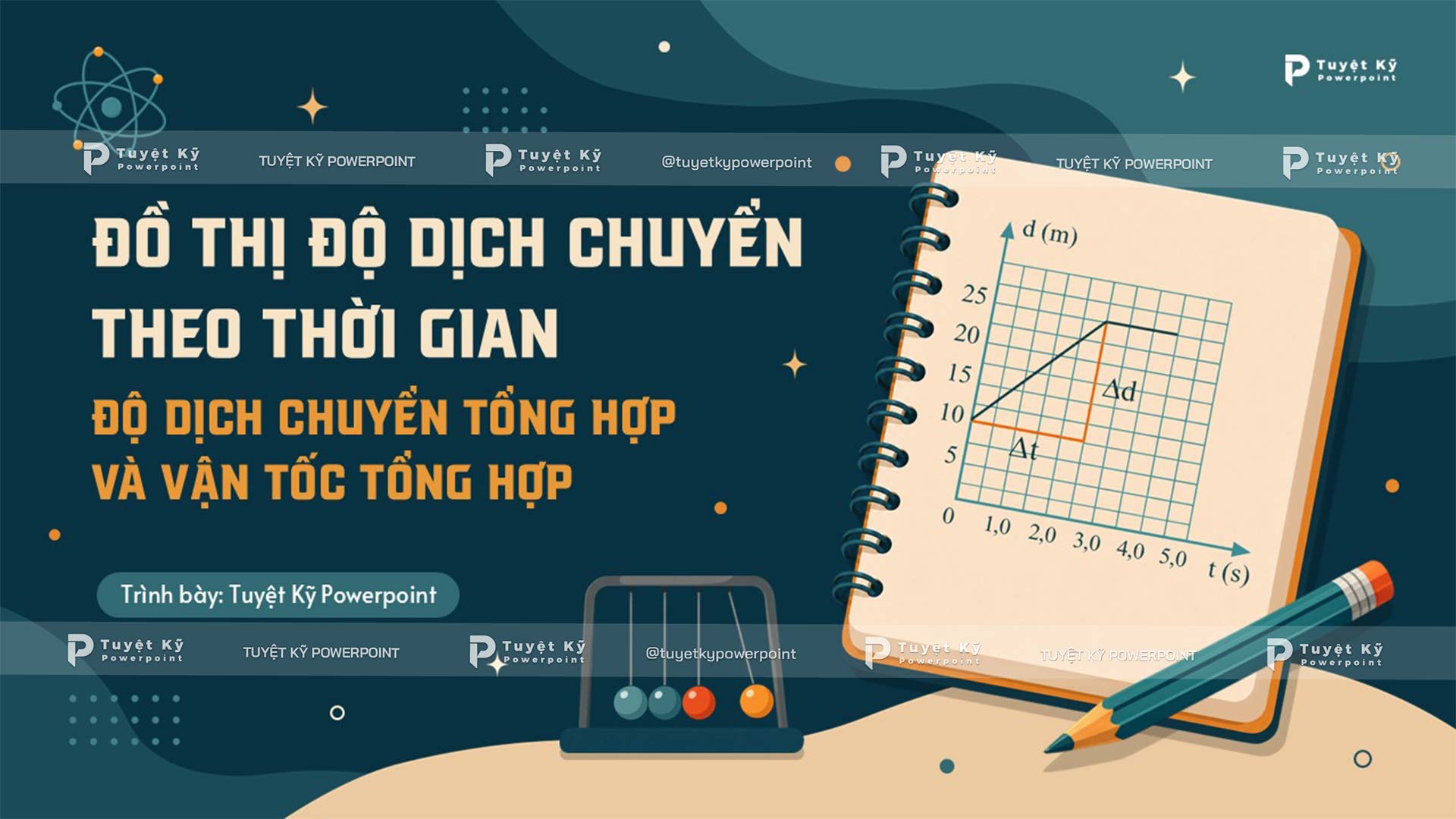 vật lí 10 đồ thị dịch chuyển theo thời gian