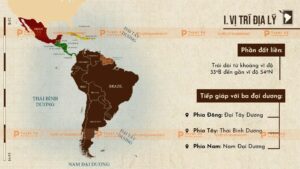 vị trí địa lý mỹ la tinh