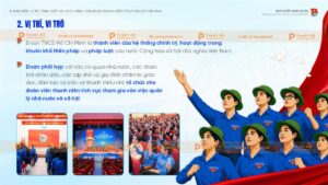 vị trí vai trò đoàn thanh niên cộng sản hồ chí minh