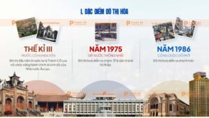 đặc điểm đô thị hóa
