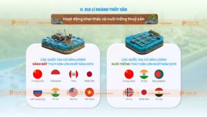 hoạt động khai thác và nuôi trồng thủy sản