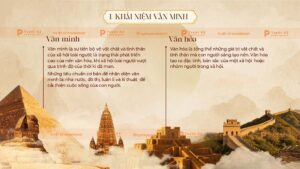 khái niệm văn minh