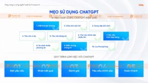 mẹo sử dụng chat gpt