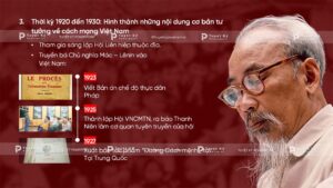 nội dung cơ bản tư tưởng về cách mạng việt nam
