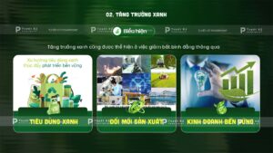tăng trưởng xanh