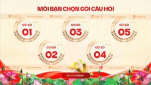 bộ câu hỏi cuộc thi bảo vệ nền tảng tư tưởng của đảng