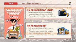 hậu quả của thất nghiệp
