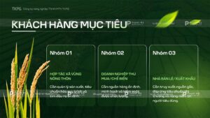 khách hàng của số hóa chuối cung ứng nông sản việt