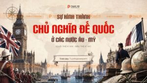 lịch sử địa lí 8 sự hình thành chủ nghĩa đế quốc ở các nước âu mỹ