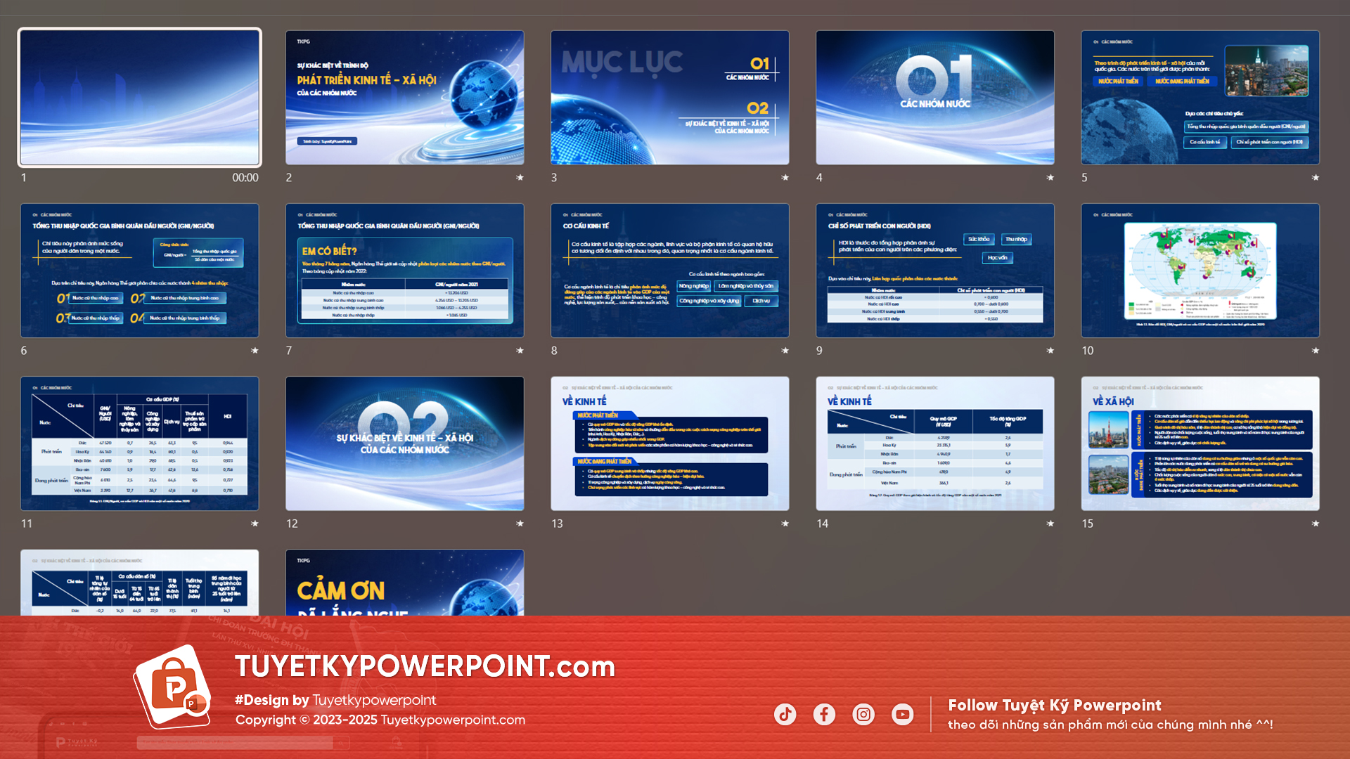Tải ngay mẫu slide môn địa lý lớp 11 bài 2