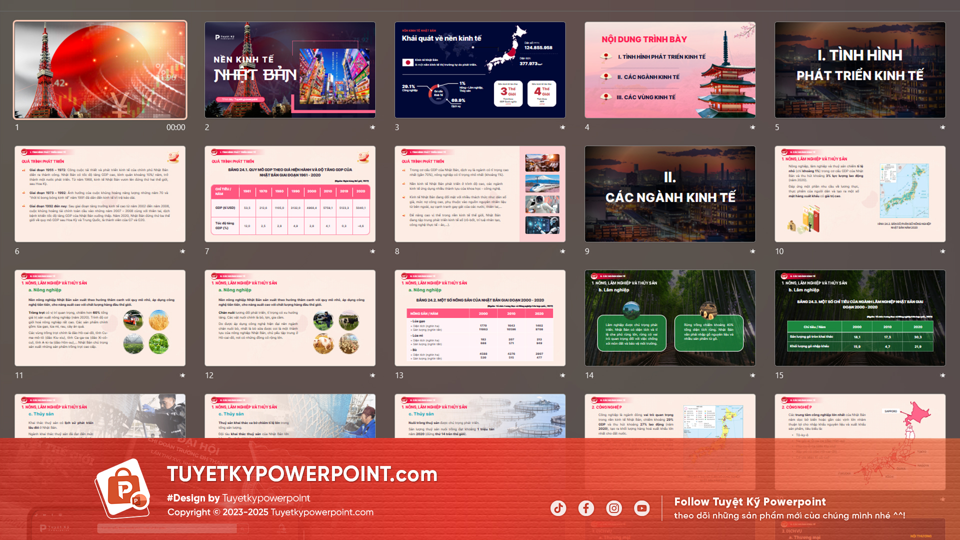 Tải ngay mẫu slide môn địa lý lớp 11 bài 24