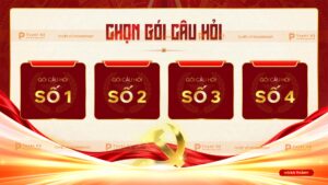 mẫu trang chọn gói câu trắc nghiệm về đại hội đảng