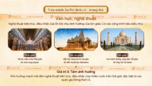 văn học. nghệ thuật văn minh ấn độ thời cổ trung đại
