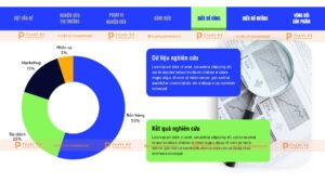 biểu đồ vùng phân tích xu hướng marketing