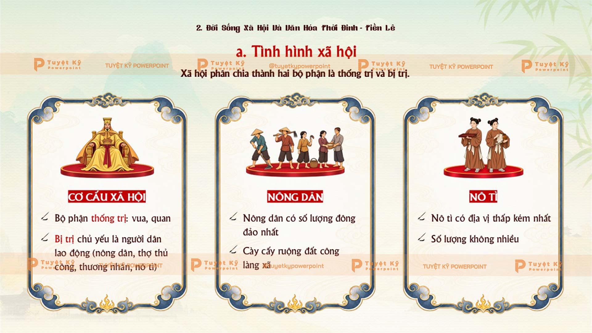 đời sống xã hội và văn hóa thời đinh và tiền lê