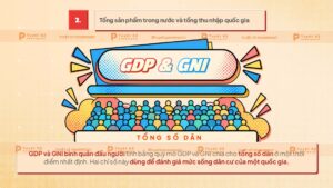 gdp và gni