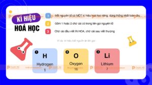 kí hiệu hóa học