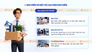 các loại hình báo hiểm