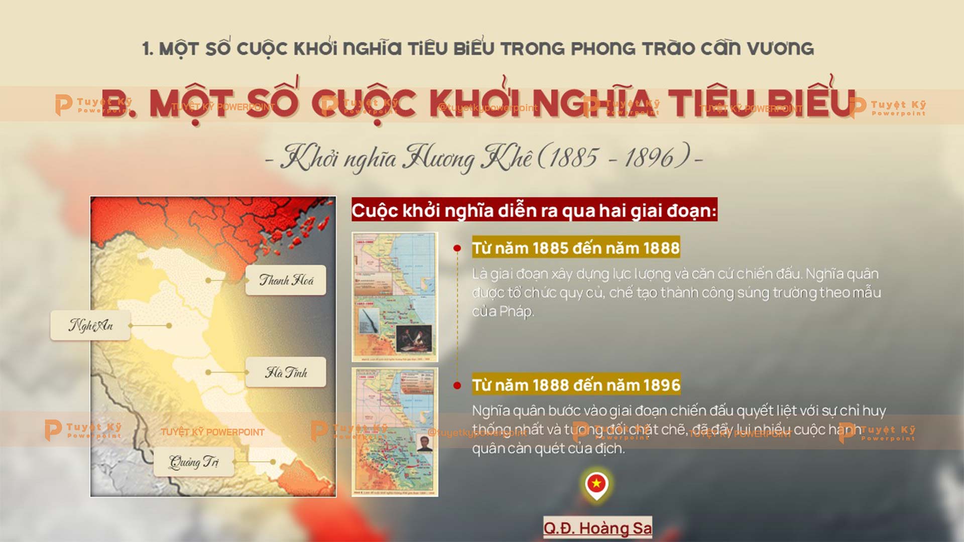 một số cuộc khởi nghĩa tiêu biểu trong phong trào cần vương