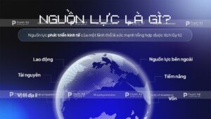 nguồn lực kinh tế là gì
