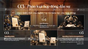phân loại hợp đồng dân sự