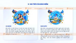 vai trò của bảo hiểm
