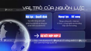 vai trò của nguồn lực kinh tế