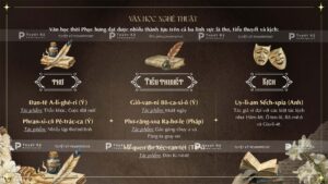 văn học nghệ thuật thời phục hưng